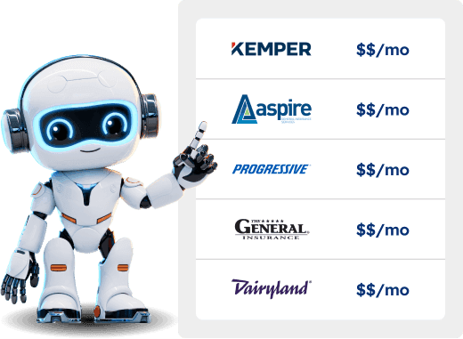 best buy bot pointing at insurance companies and how much they cost 